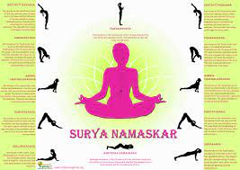 a-yogic-approach-to-manage-arthritis-suryanamaskar